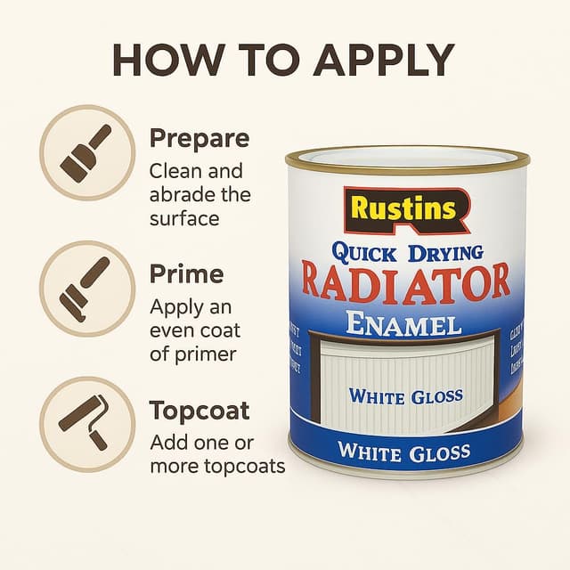 Thumbnail 3 de Rustins Radiator Enamel Gloss 1L