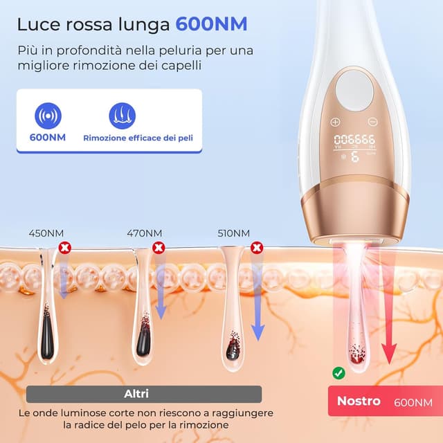 Thumbnail 3 de Deplite 21J Epilatore IPL 9 livelli