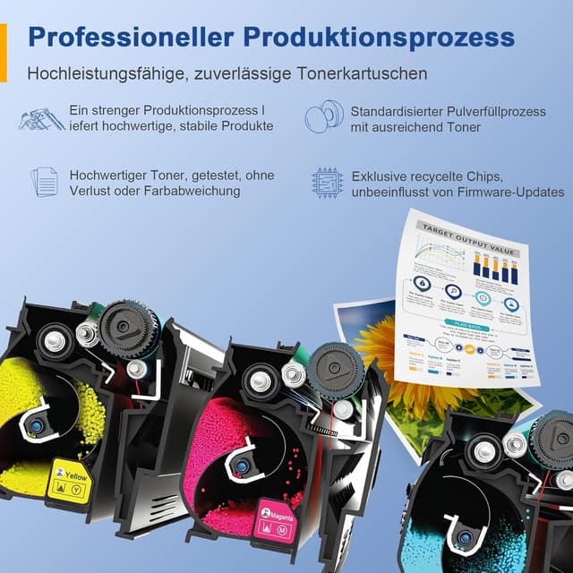Thumbnail 6 de Palmtree 415X 4er-Pack kompatibler Toner (W2030X–W2033X) mit Chip für HP 415X, passend für Color LaserJet Pro & MFP