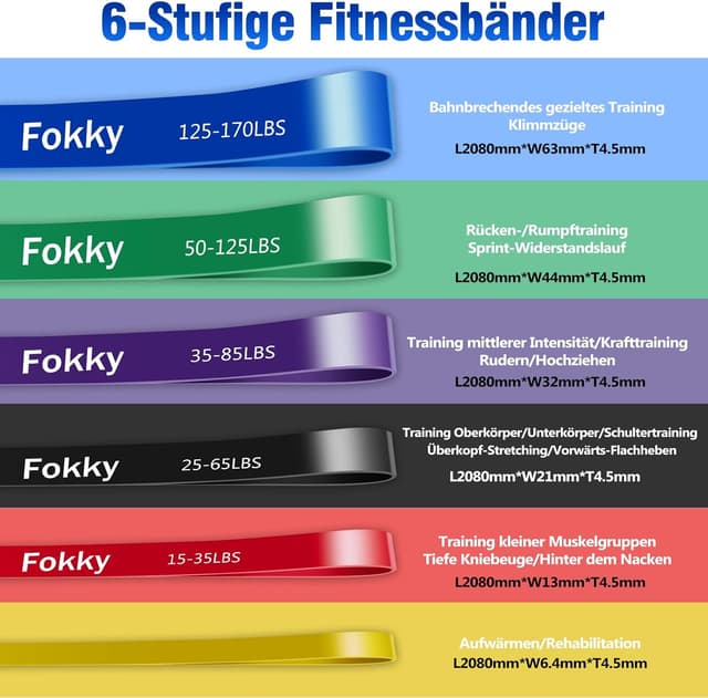 Detalle 2 de Fokky Fitnessbänder Resistance Bands Set mit 4 Stufen, Türanker & Griffen für Stretching, Yoga und Klimmzüge