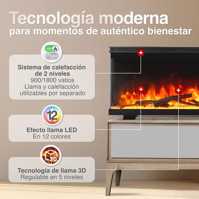 Thumbnail 2 de KAMINIO Chimenea Lea 36 eléctrica