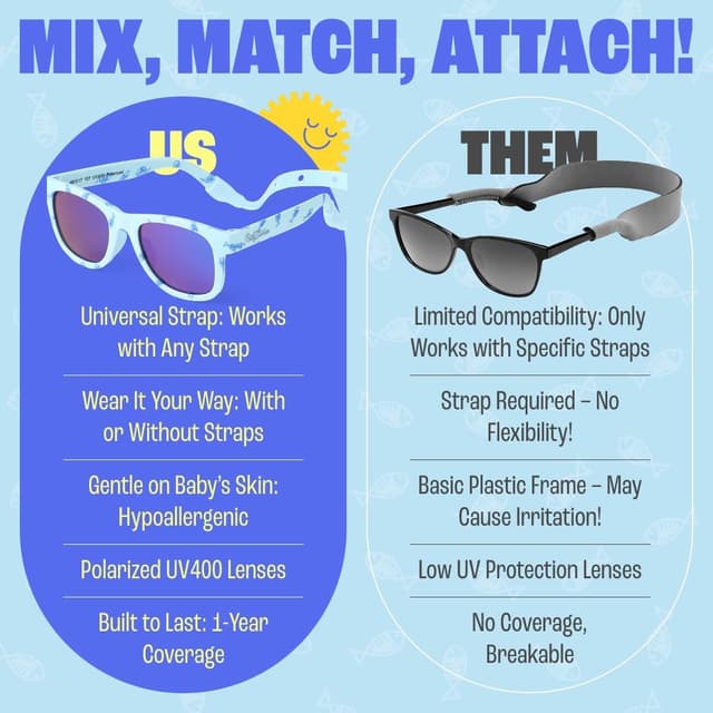 Detalle de BABY SUNNIES Polarized Baby Sunglasses 0-24