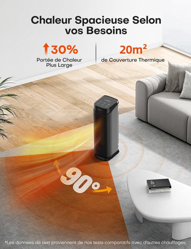 Detalle 2 de QEXREED chauffage PTC 2000 W