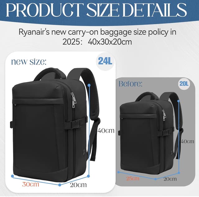 Detalle de Xkdoai Ryanair 40x30x20 24L underseat backpack