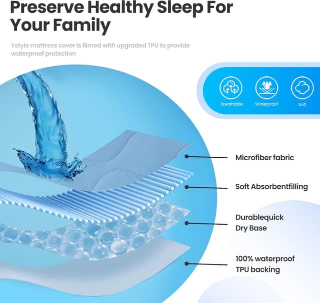 Detalle de Ystyle protège-matelas imperméable 160x190 cm matelassé avec bonnnet jusqu’à 30 cm et élastique tout autour