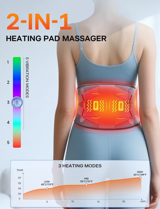 Detalle de ALLJOY Cordless Heat Pad for Back Pain Relief (170cm) with 3 Heat Settings & 5 Vibration Modes