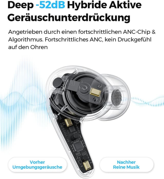 Detalle 2 de SoundPEATS C30 Noise Cancelling 52 Std Akku