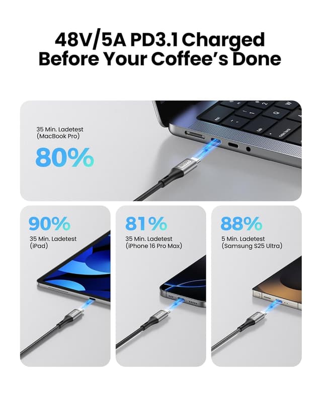 Thumbnail 5 de Silkland USB C Kabel Kurz 30 cm