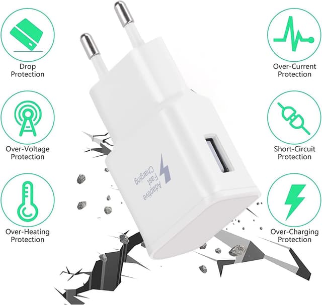 Detalle 2 de Caricabatterie USB per Samsung con cavo USB-C 1,5 m: compatibile S23/S22/S21/S20 e molti altri modelli
