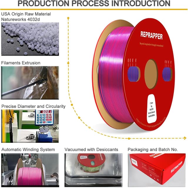 Thumbnail 4 de Reprapper PLA Filament 1.75mm Red/Gold/Blue