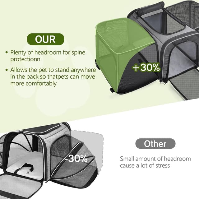 Detalle de pecute Cat Carrier Expandable Extra Large pet carrier