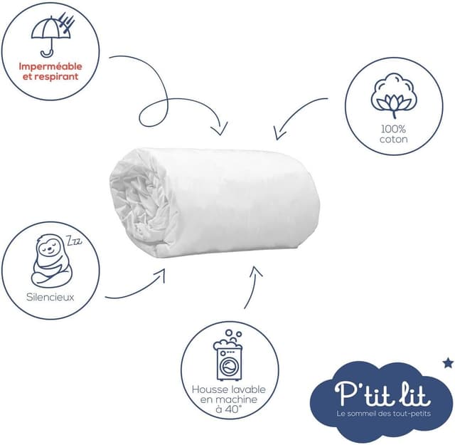 Detalle 2 de Protège Matelas Bébé 70x140 cm