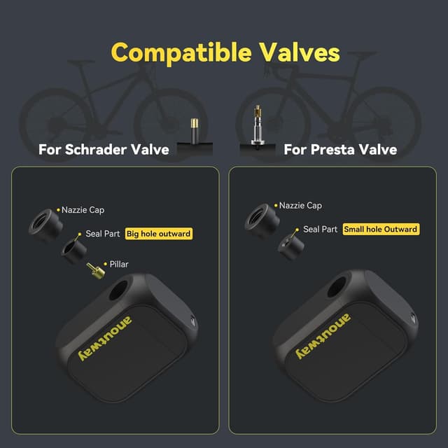 Thumbnail 5 de Tiny Pump anoutway Mini-Fahrradpumpe 120 PSI