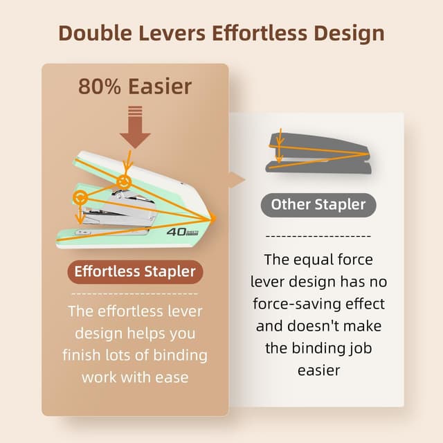 Detalle 1 de deli Heftgerät Tacker 40 Blatt