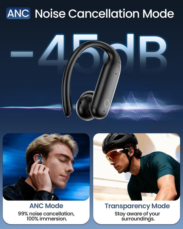 Thumbnail 3 de LEEMC Wireless Earbuds with Touchscreen ANC