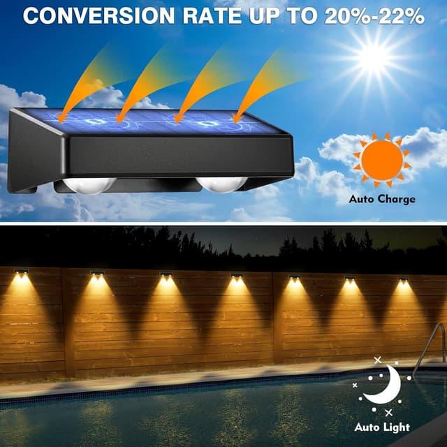 Thumbnail 6 de sununiny Solar Fence Lights 50 lumens