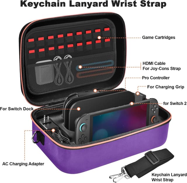 Detalle 2 de Gorixer Switch 2 Tasche für 18 Spiele