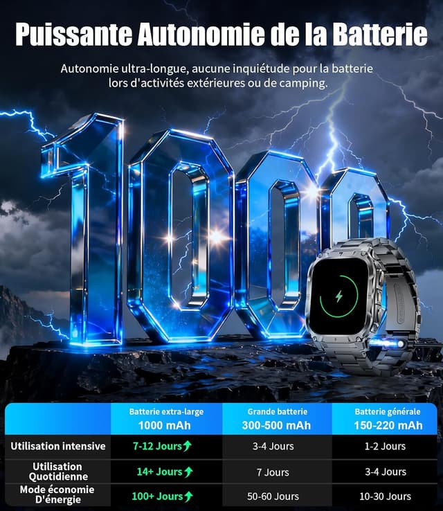 Detalle 2 de FitVigor Montre Connectée Homme noire 2,0" HD : écran large, 110+ modes sportifs et suivi santé