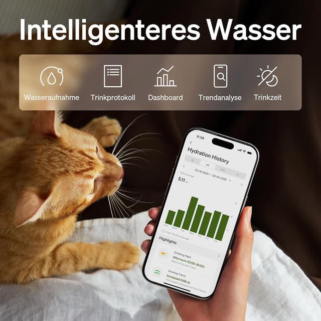 Thumbnail 1 de PETLIBRO Dockstream 2 Katzenbrunnen 3L 🐱