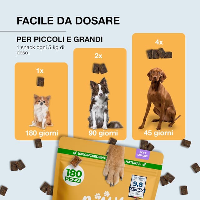 Detalle de Integratore Articolazioni per Cane Paawy con glucosamina, condroitina, collagene, MSM e cozza verde (180 snack)