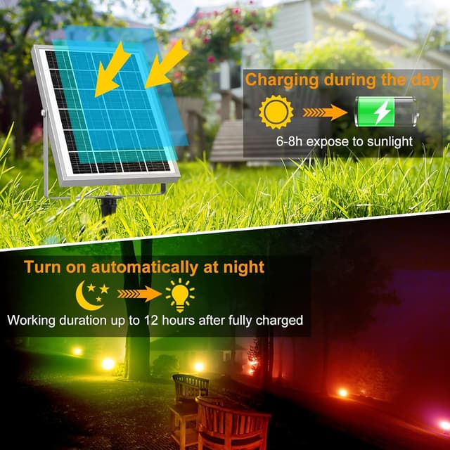 Detalle 2 de MEIKEE Faretti solari 6000mAh RGB