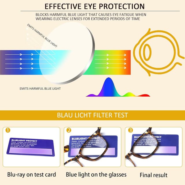 Detalle de Kerecsen 3 Pack Reading Glasses with Blue Light Blocking & UV400 Lenses – Lightweight square frames