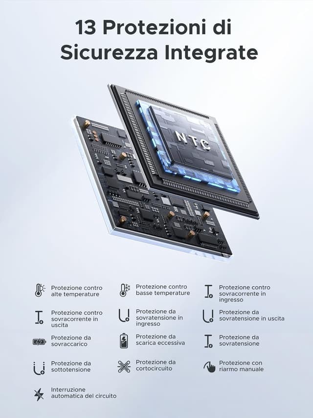 Thumbnail 6 de UGREEN Zapix Qi2 15W 20000mAh Power Bank