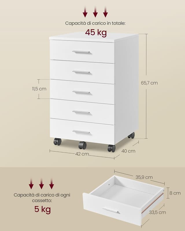 Detalle de VASAGLE cassettiera da ufficio 5 cassetti