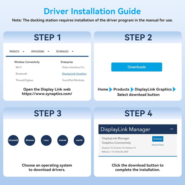 Thumbnail 6 de VEDINDUST USB C KVM Switch Dock 4K 120Hz