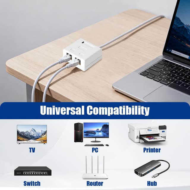 Thumbnail 4 de AOOSU Prise Réseau CAT 6A 2x RJ45 Blindé