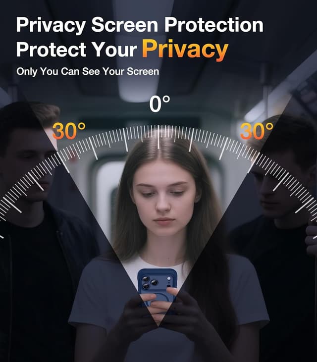 Detalle de Diaclara Magnetic for iPhone 17 Pro Max Case (6.9-inch) with MagSafe privacy screen protector and camera protection – Deep Blue