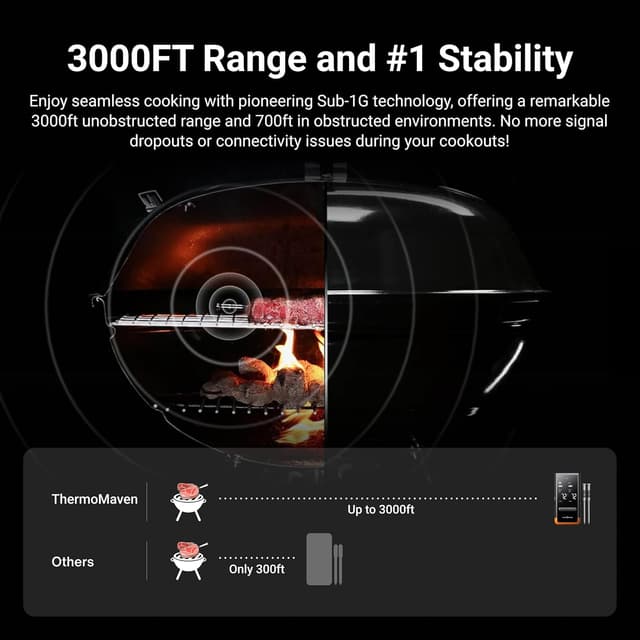 Thumbnail 2 de ThermoMaven Smart Meat Thermometer with 6 Sensors ⚡