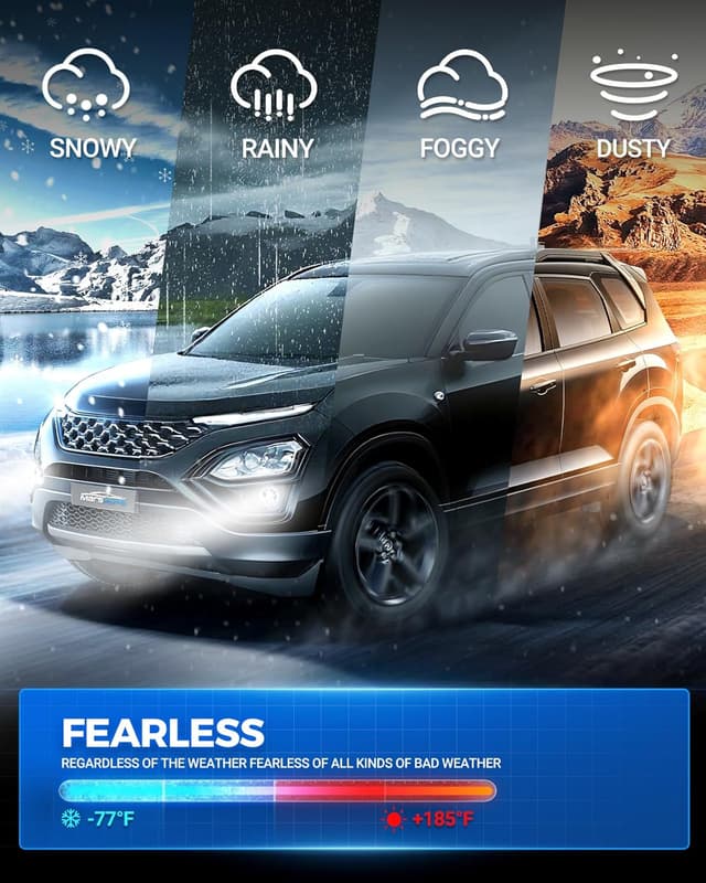 Thumbnail 6 de Marsauto H11/H8 LED Fog Light Bulbs or DRL (1:1 Mini Size, 6000K White, 48 Chips, 360° Illumination)