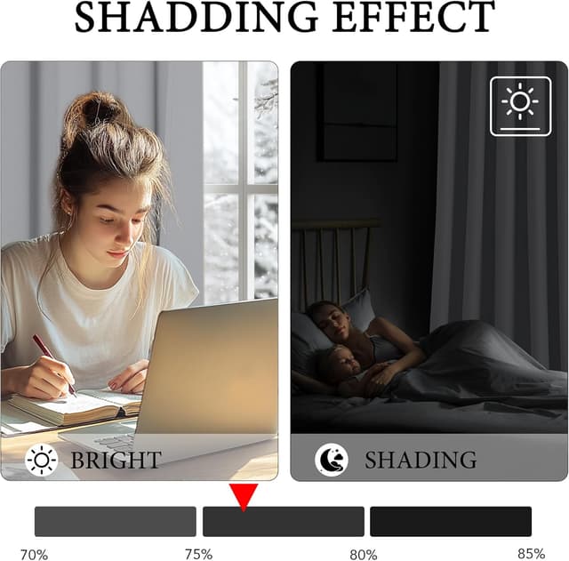 Detalle de KGORGE Verdunklungsvorhang mit Ösen (2er-Set) Kurz fürs Schlafzimmer, hellgrau – 145 x 140 cm