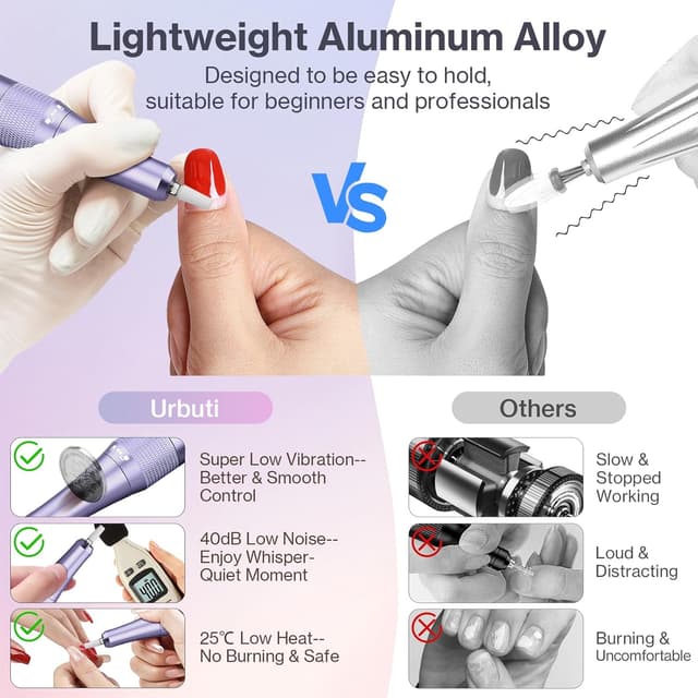 Thumbnail 2 de Urbuti Nagelfräser 40000 U/min