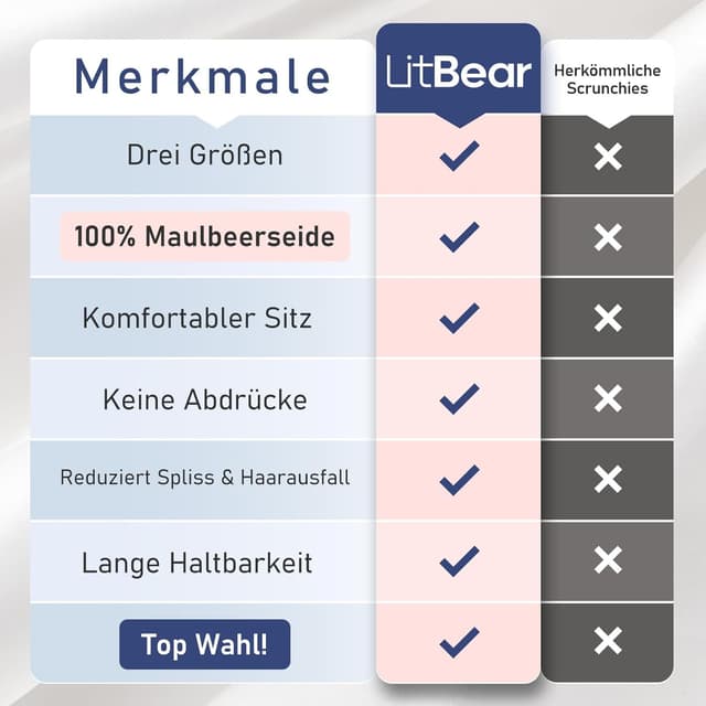 Thumbnail 6 de LitBear Seiden Scrunchies 3er-Set (100% Maulbeerseide) in 3 Größen – sanftes Haargummi gegen Haarbruch