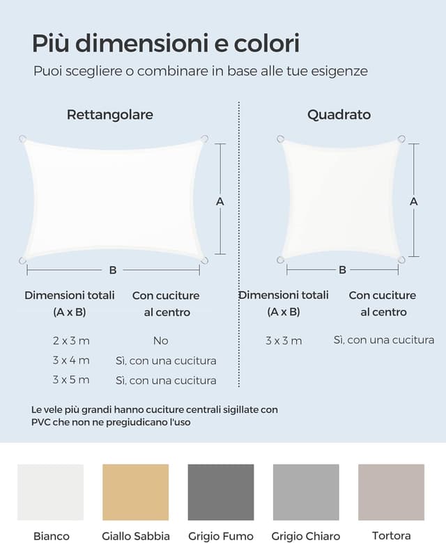 Detalle 2 de SONGMICS Tenda parasole 2 x 3 m impermeabile con protezione UV e colonna d’acqua 665 mm