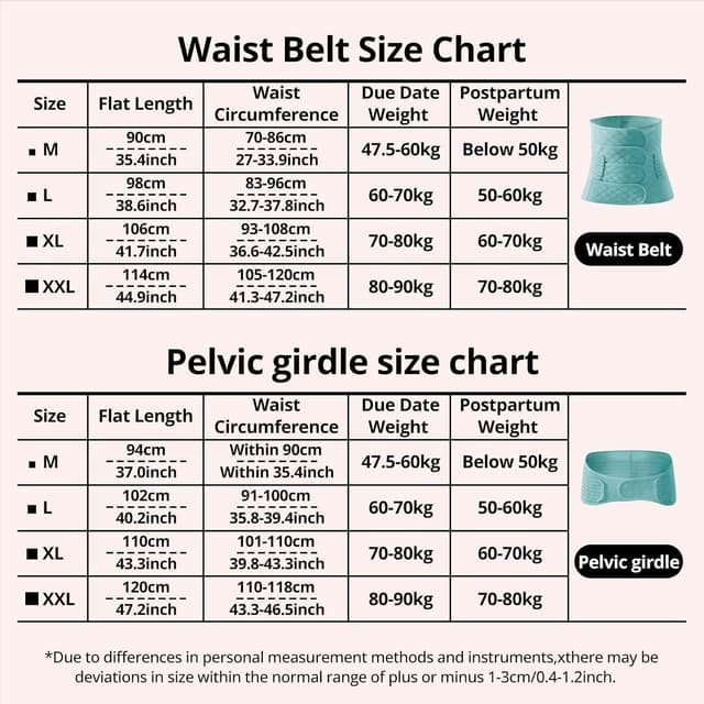 Detalle de JOYNCLEON Fascia post parto con cintura pelvica regolabile per parto naturale e cesareo (Grün, XXL)