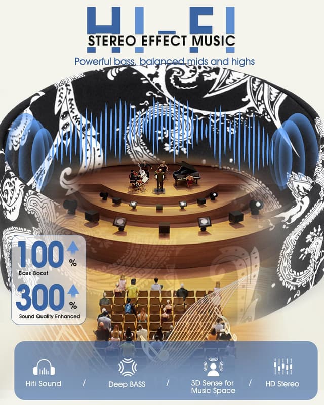 Detalle de MUSICOZY Casque de sommeil Bluetooth 5.4 ultra léger (son Hi-Fi, jusqu’à 14 h)