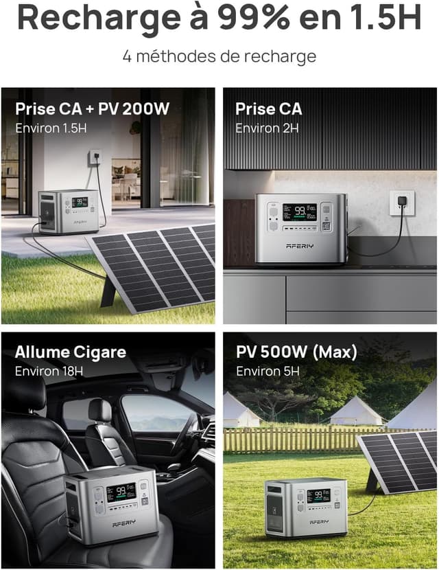 Thumbnail 1 de AFERIY Generateur Electrique 2400W 2048Wh