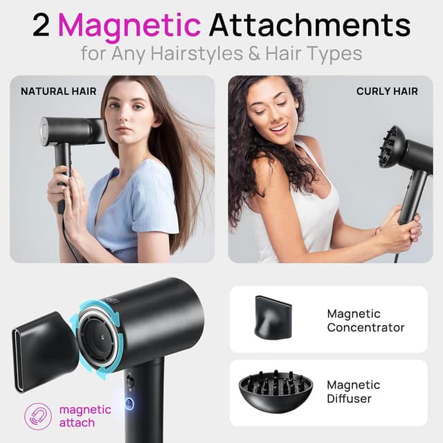 Detalle 2 de CONFU Hair Dryer with 110000 RPM Motor, Ionic Tech, Magnetic Diffuser & Concentrator