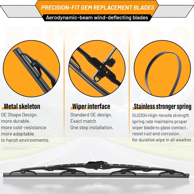 Detalle 2 de AUTOBOO 22"+22" Windshield Wipers for Ford F150