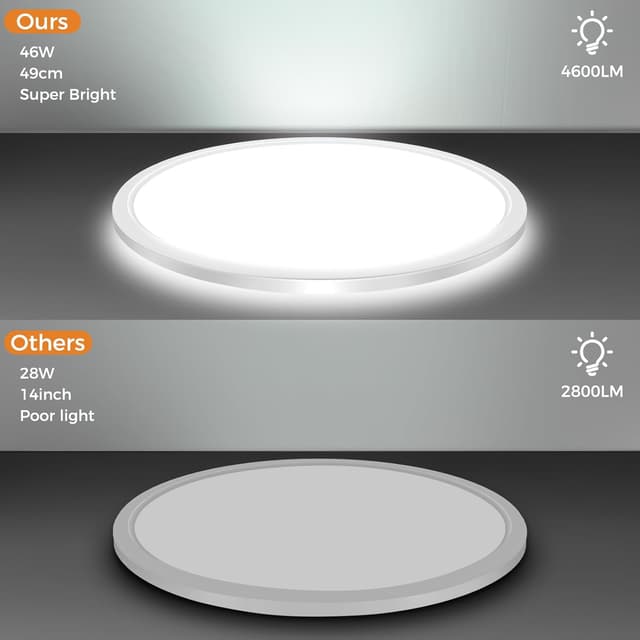 Detalle 2 de slochi LED-Deckenleuchte flach 46W, Ø50 cm – 3 Lichtfarben (3000K/4000K/6500K), IP44 für Bad & Küche