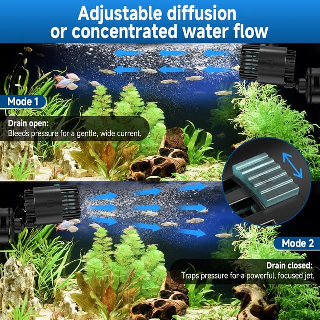 Detalle de AQQA Aquarium Wave Maker Pump (12W) – Ultra quiet 360° adjustable circulation powerhead for 280–560L tanks