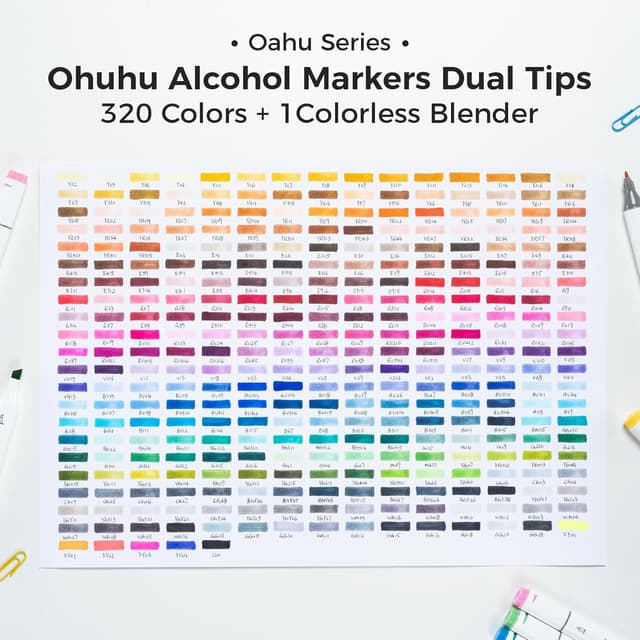 Detalle de Ohuhu Alcohol Markers 320-Colour Set with Chisel & Fine Dual Tips (Refillable)