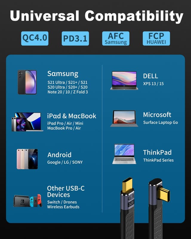 Detalle 1 de Maxhood USB C cable 240W, 5 inch