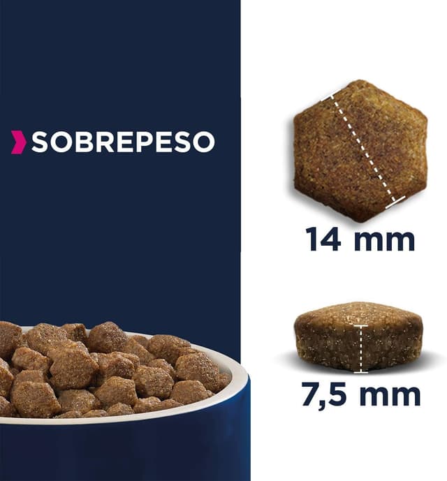 Detalle de EUKANUBA Daily Care pienso para perros 12 kg