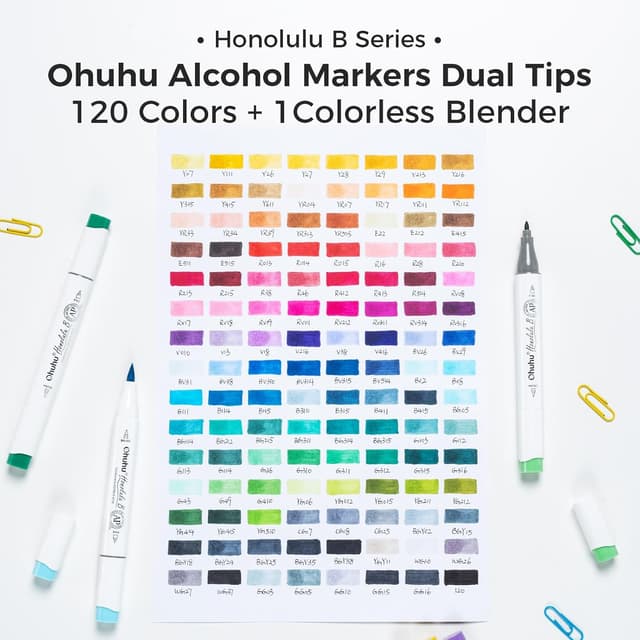 Thumbnail 5 de Ohuhu Alcohol Brush Markers 120 Colours 🎨