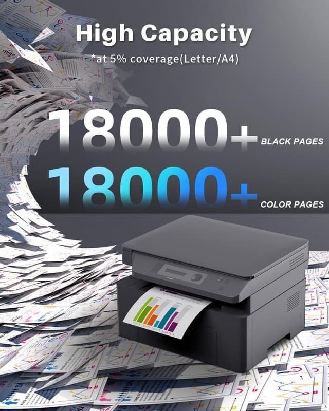 Detalle 2 de INK4U DR243CL (4 pack) tamburi compatibili Brother DR-243CL per DCP-L3510CDW e MFC-L3710CW