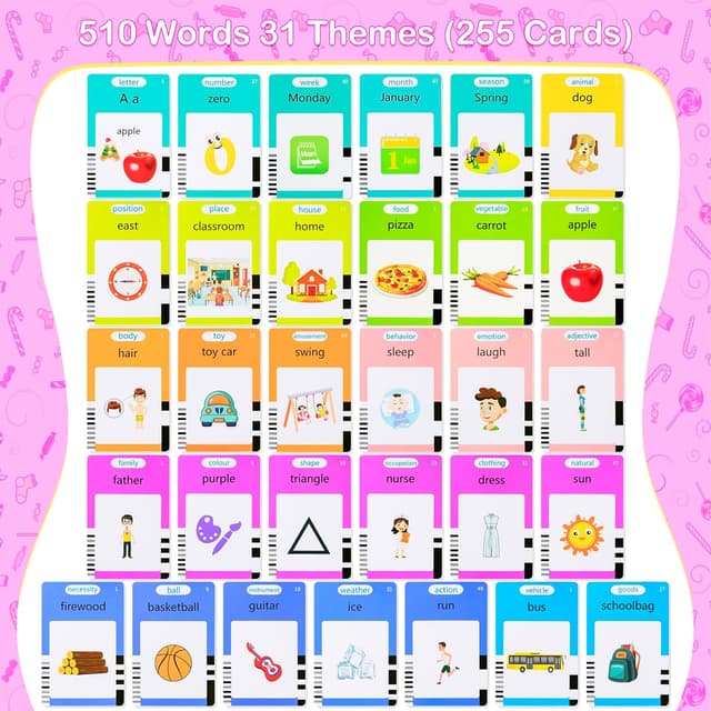 Detalle 2 de Talking Flash Cards 224 Words Learning